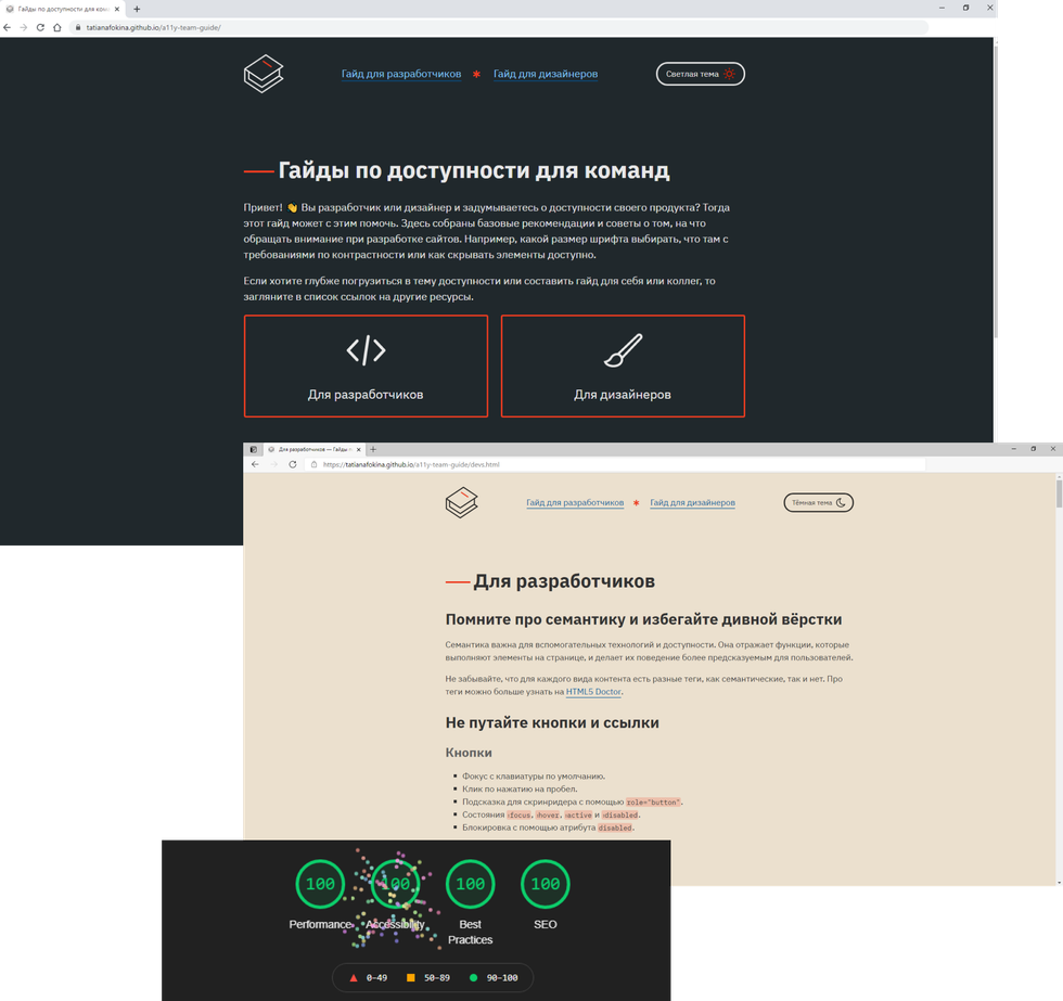 A two screenshots of the main giude page with a dark theme and the developer guide page with a light theme. Also there is a Lighthouse report. It says that perfomance, accessibility, best practices and SEO are 100%.